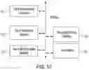 Fig. 16 - Unsupervised representation learning and active learning to improve data efficiency