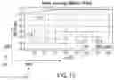 Fig. 19 - Unsupervised representation learning and active learning to improve data efficiency