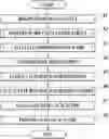Fig. 01 - Method, device, and program for obtaining information from tissue sections for pathological diagnosis support