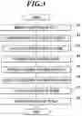 Fig. 03 - Method, device, and program for obtaining information from tissue sections for pathological diagnosis support