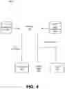Fig. 05 - Systems and Methods for Digital Pathology