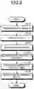 Fig. 03 - Medical information processing apparatus, medical information processing method, and storage medium