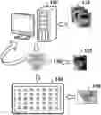 Fig. 01 - METHOD AND COMPUTER PROGRAM PRODUCT AND APPARATUS FOR REMOTELY DIAGNOSING TONGUES BASED ON DEEP LEARNING