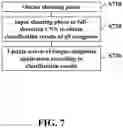 Fig. 08 - METHOD AND COMPUTER PROGRAM PRODUCT AND APPARATUS FOR REMOTELY DIAGNOSING TONGUES BASED ON DEEP LEARNING