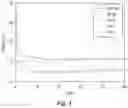 Fig. 05 - Method for quantifying algal for management of water quality