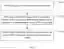 Fig. 04 - System and method to detect abnormality of subjects directly from MRI k-space data