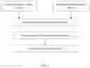Fig. 06 - System and method to detect abnormality of subjects directly from MRI k-space data