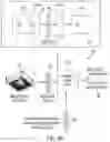 Fig. 14 - System and methods for segmentation and assembly of cardiac MRI images