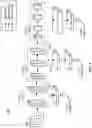 Fig. 04 - Progressively-trained scale-invariant and boundary-aware deep neural network for the automatic 3D segmentation of lung lesions