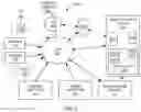Fig. 03 - Asset tracking systems