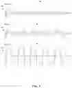 Fig. 06 - Repetition counting and classification of movements systems and methods
