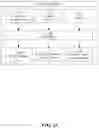 Fig. 12 - Repetition counting and classification of movements systems and methods