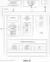 Fig. 13 - Repetition counting and classification of movements systems and methods