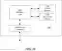 Fig. 14 - Repetition counting and classification of movements systems and methods