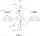Fig. 16 - Repetition counting and classification of movements systems and methods