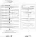 Fig. 19 - Repetition counting and classification of movements systems and methods