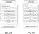 Fig. 20 - Repetition counting and classification of movements systems and methods