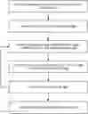 Fig. 01 - Systems and methods for multi-camera modeling with neural camera networks