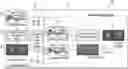 Fig. 01 - Two-stage depth estimation machine learning algorithm and spherical warping layer for equi-rectangular projection stereo matching