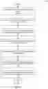 Fig. 02 - Streaming a light field compressed utilizing lossless or lossy compression