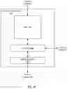 Fig. 05 - Streaming a light field compressed utilizing lossless or lossy compression