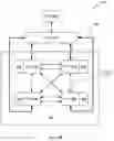Fig. 07 - Streaming a light field compressed utilizing lossless or lossy compression