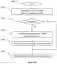 Fig. 08 - Methods and devices for encoding and decoding three degrees of freedom and volumetric compatible video stream