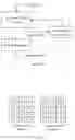 Fig. 12 - Image encoding/decoding method and apparatus based on wavelet transform