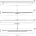 Fig. 14 - Image encoding/decoding method and apparatus based on wavelet transform