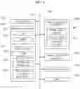 Fig. 07 - Apparatus and method for experiencing augmented reality-based screen sports match