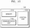 Fig. 13 - Device and method for coloring sketch image with color pointer