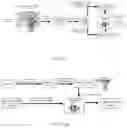Fig. 04 - Methods and apparatus for MRI reconstruction and data acquisition