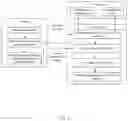 Fig. 05 - Methods and apparatus for MRI reconstruction and data acquisition