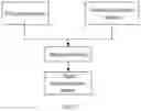Fig. 08 - Methods and apparatus for MRI reconstruction and data acquisition