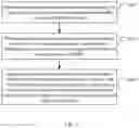 Fig. 10 - Methods and apparatus for MRI reconstruction and data acquisition