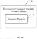 Fig. 11 - Methods and apparatus for MRI reconstruction and data acquisition