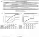 Fig. 10 - Method of assessing the level of vascular inflammation