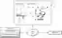 Fig. 01 - Generating visualizations of analytical causal graphs