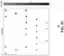 Fig. 05 - Integer-Based Graphical Representations of Words and Texts