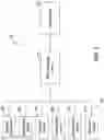 Fig. 03 - Systems and methods for pest pressure heat maps