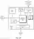 Fig. 05 - Separately processing regions or objects of interest from a render engine to a display engine or a display panel