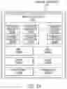 Fig. 33 - Separately processing regions or objects of interest from a render engine to a display engine or a display panel