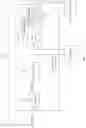 Fig. 02 - Multi-rendering in graphics processing units using render progression checks