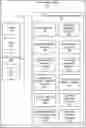 Fig. 01 - Graphical user interface for controlling a solar ray mapping