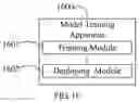 Fig. 17 - Scene data obtaining method and model training method, apparatus and computer readable storage medium using the same