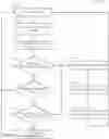 Fig. 01 - Creating working boundaries in a multi-user environment