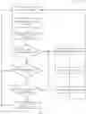 Fig. 06 - Creating working boundaries in a multi-user environment