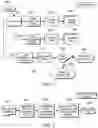 Fig. 02 - Systems and methods for integrating and using augmented reality technologies