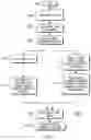 Fig. 07 - Systems and methods for integrating and using augmented reality technologies
