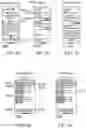 Fig. 28 - Systems and methods for integrating and using augmented reality technologies